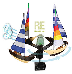 Aero Sailboat Wind-Spinner with Beacon Light